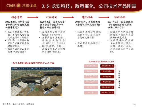 工業軟件賦能智能制造 市場營銷策劃與行業觀察報告