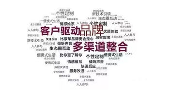 2019年品牌營(yíng)銷策劃與社交媒體營(yíng)銷新趨勢(shì) 融合、互動(dòng)與個(gè)性化